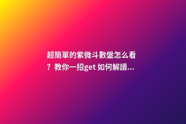 超簡單的紫微斗數盤怎么看？教你一招get 如何解讀紫微斗數命盤